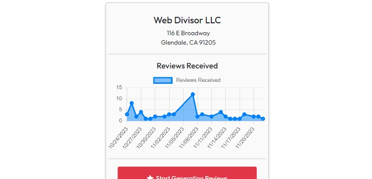 Generate Reviews for Business